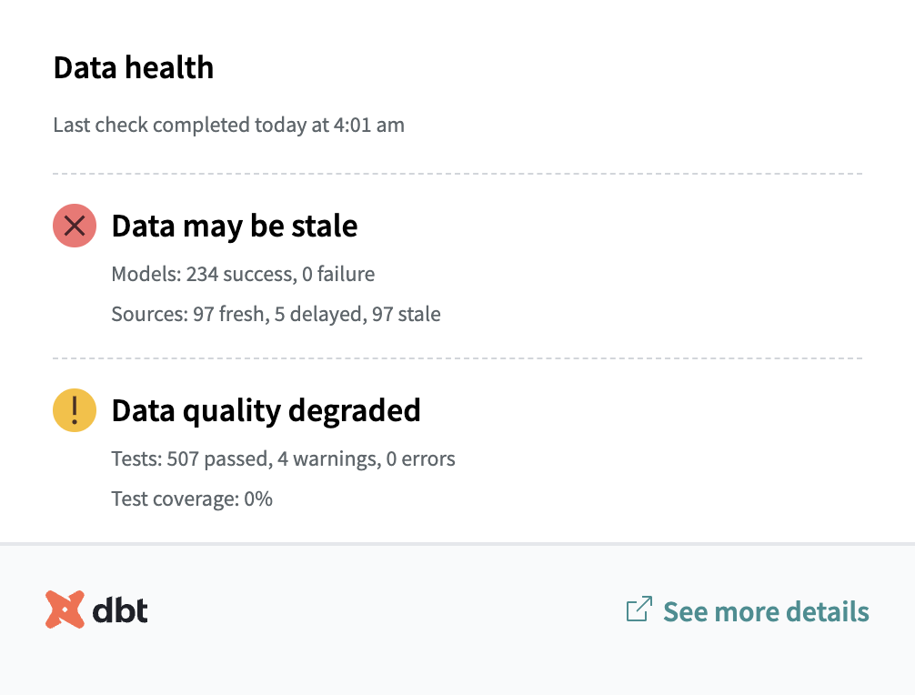 Example of stale of degraded Data health tile in your dashboard.